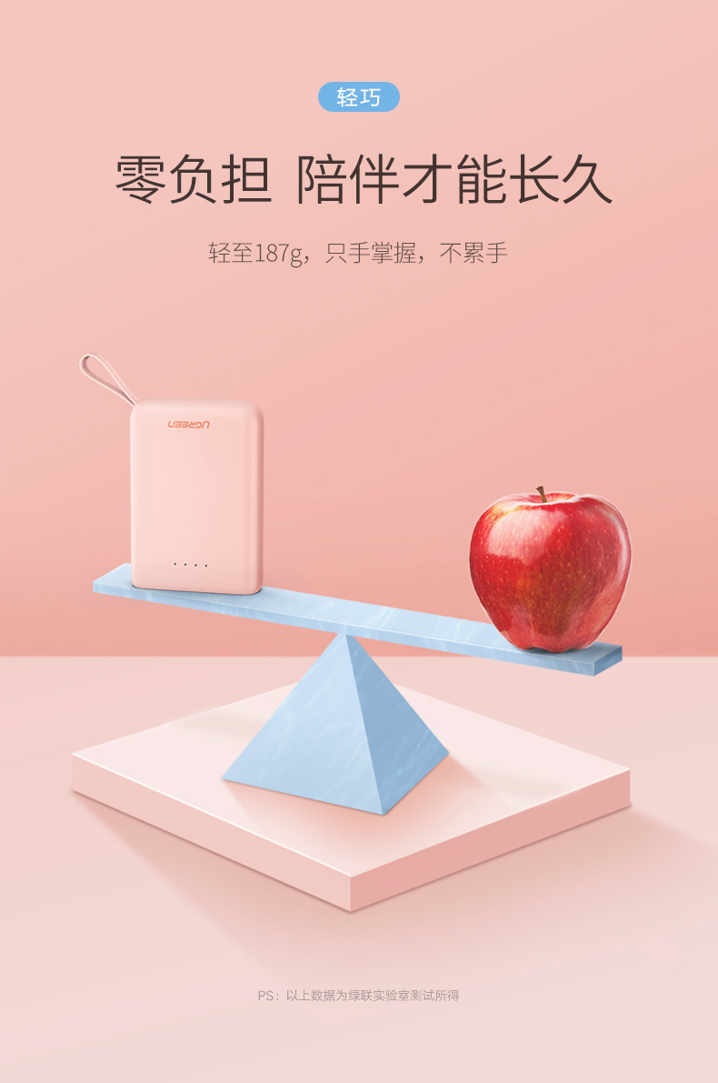 綠聯(lián)迷你充電寶，10000毫安女生便攜移動(dòng)電源