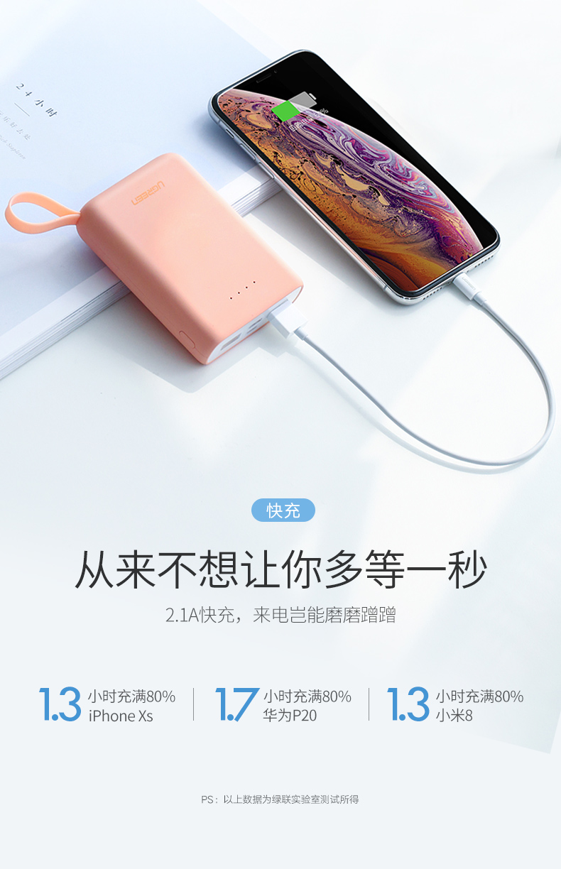 綠聯(lián)迷你充電寶，10000毫安女生便攜移動(dòng)電源